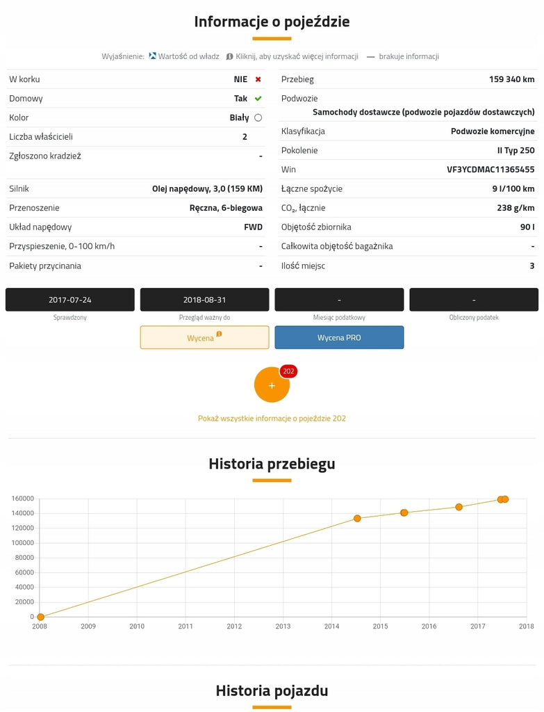 Motor Renault Laguna III M9R845 2.0 DCI 150PS 110kW 159TKm 2007 Diesel Komplett