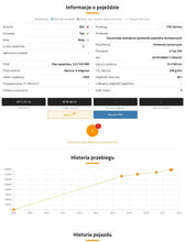 Laden Sie das Bild in den Galerie-Viewer, Motor Renault Laguna III M9R845 2.0 DCI 150PS 110kW 159TKm 2007 Diesel Komplett