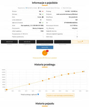 Laden Sie das Bild in den Galerie-Viewer, Motor Renault Kangoo III K9K816 1.5 DCI 110PS 80kW 149TKm 2007 Diesel Komplett