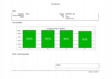 Laden Sie das Bild in den Galerie-Viewer, Motor Peugeot 308 9H02 1.6 HDI 90PS 66kW 2009 Diesel Engine Komplett