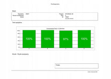 Laden Sie das Bild in den Galerie-Viewer, Motor Hyundai I30 D4FB 1.6 CRDI 90PS 66kW 2012 Diesel Engine Komplett