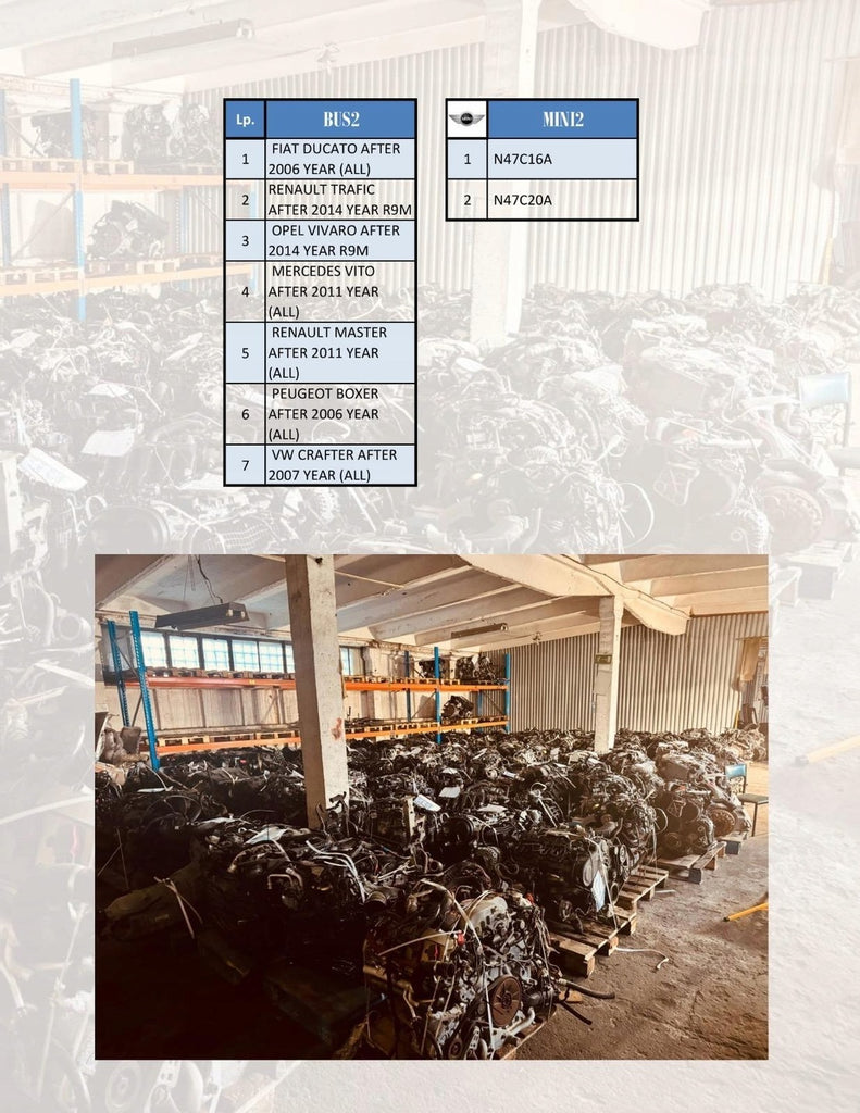 Motor BMW N47D20B 2.0 204PS 150kW Diesel Engine Komplett