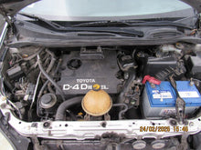 Load image into Gallery viewer, Motor Toyota Avensis Verso RAV4 II 2.0 D4D 116KM 116PS Diesel Engine Komplett MOT4873598072gw