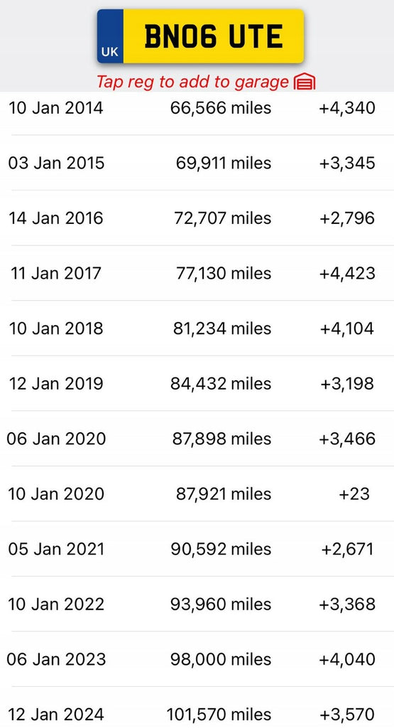 Motor VW Golf V BRU 1.9 TDI 90PS 66kW 166TKm 2003 Diesel Engine Komplett