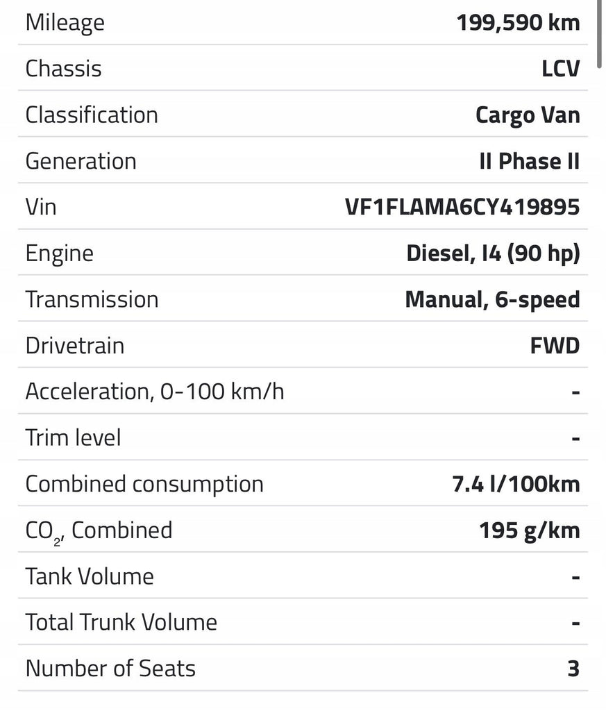 Motor Renault Trafic M9R786 2.0 DCI 199TKm 2006 Diesel Engine Komplett