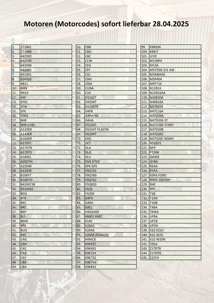 Motor Seat VW CGP 1.2 Benzin Engine Komplett