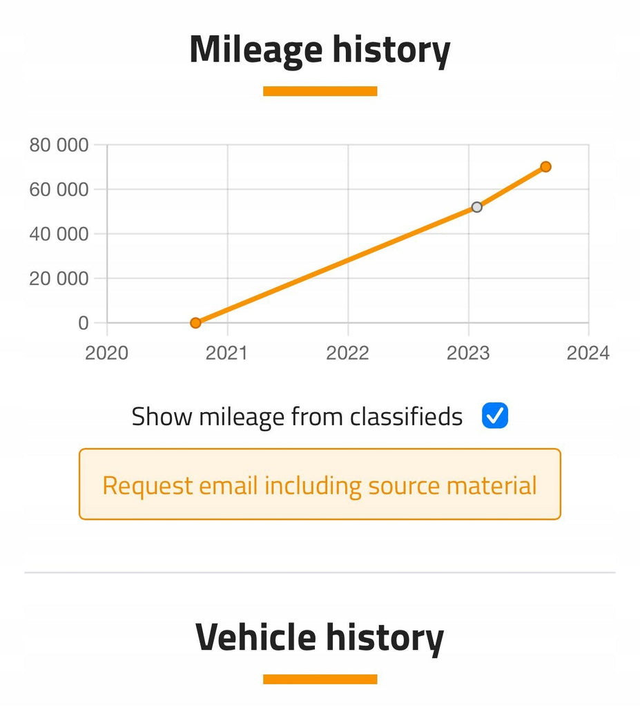 Motor Toyota Yaris Cross M15A-FXE 1.5 116PS 85kW 70TKm 2020 Benzin Komplett