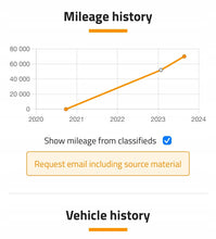 Load image into Gallery viewer, Motor Mazda 2 M15A-FXE 1.5 116PS 68kW 70TKm 2022 Benzin Engine Komplett