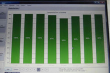 Load image into Gallery viewer, Motor Mercedes-Benz X164 629912 4.0 CDI 306PS 225kW 2008 Diesel Unkomplett