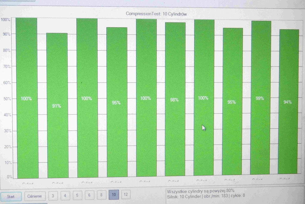 Motor VW Touareg BLE 5.0 TDI 313PS 230kW 2006 Diesel Engine Unkomplett
