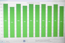 Laden Sie das Bild in den Galerie-Viewer, Motor VW Touareg BLE 5.0 TDI 313PS 230kW 2006 Diesel Engine Unkomplett