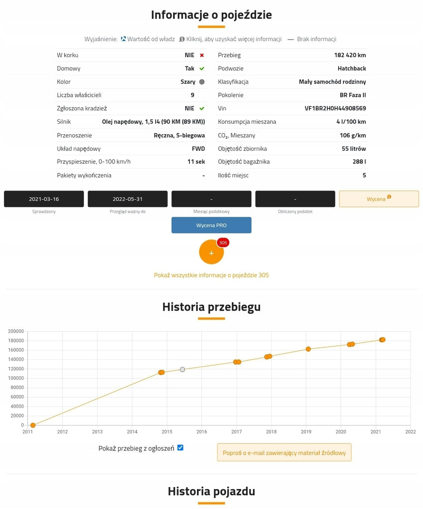 Motor Renault Clio III K9K770 1.5 DCI 75PS 55kW 182TKm 2005 Diesel Komplett