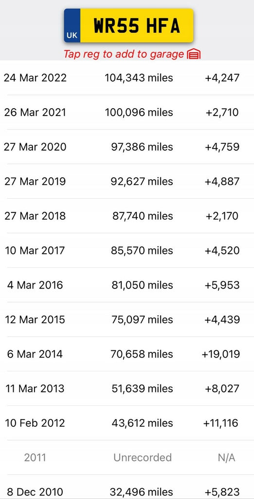 Motor Mercedes-Benz W169 266980 2.0 193PS 142kW 171TKm 2004 Benzin Komplett