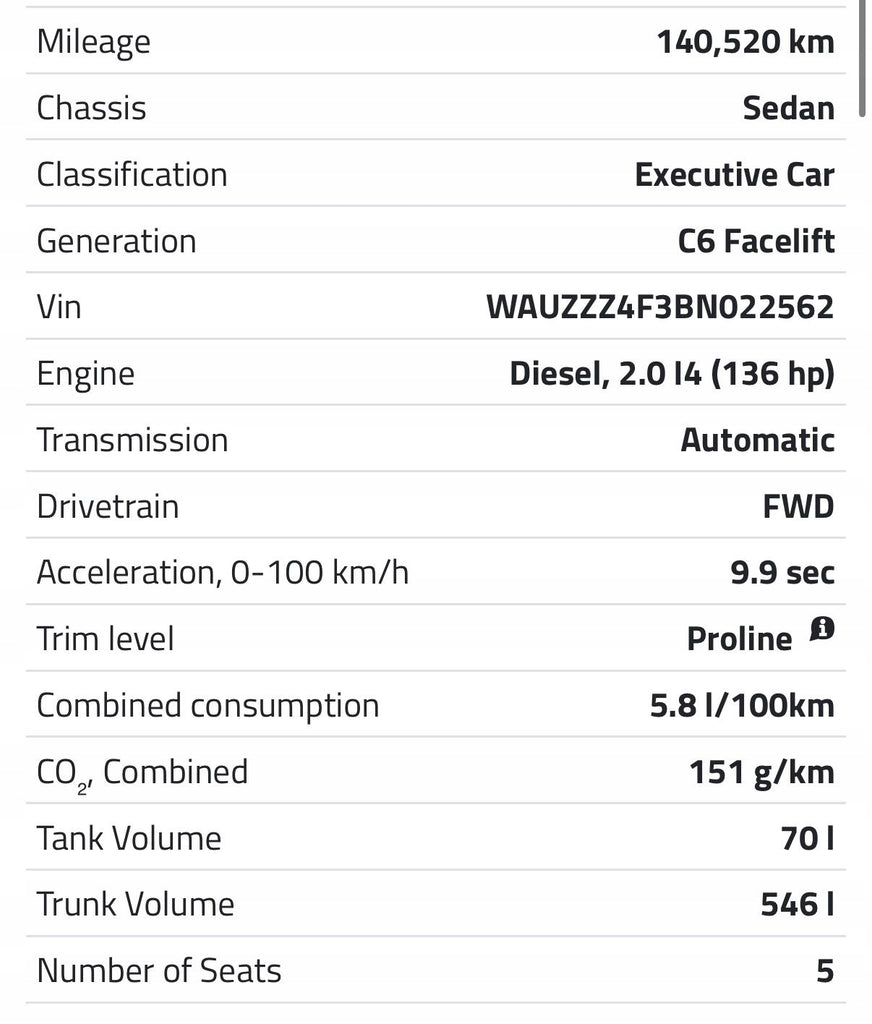 Motor Audi A6 C6 CAGB 2.0 TDI 136PS 100kW 140TKm 2004 Diesel Engine Komplett