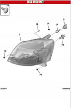 Laden Sie das Bild in den Galerie-Viewer, Frontscheinwerfer Citroën Berlingo 6205AW Rechts Scheinwerfer Headlight SCH4403882029jv
