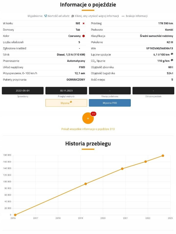 Motor Renault Scenic K9K657 1.5 DCI 110PS 81kW 178TKm 2016 Diesel Komplett
