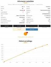 Load image into Gallery viewer, Motor Renault Megane IV K9K657 1.5 DCI 110PS 81kW 178TKm 2016 Diesel Komplett