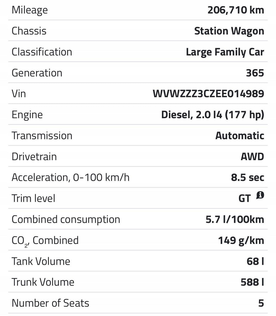 Motor VW Scirocco CFGC 2.0 TDI 177PS 130kW 260TKm 2018 Diesel Engine Komplett