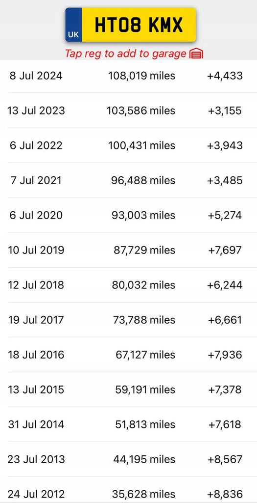 Motor Mazda 6 I LF LF20 2.0 177TKm 2005 Benzin Engine Unkomplett