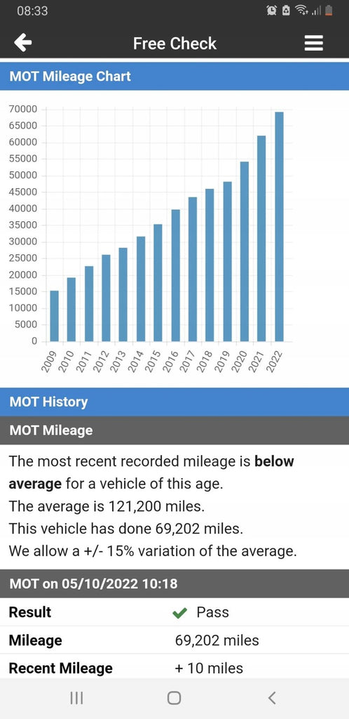 Motor Toyota Prius 1NZ 1.5 115TKm Hybrid Engine Unkomplett