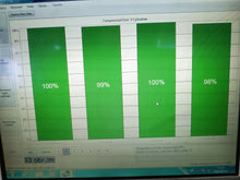 Load image into Gallery viewer, Motor Renault Koleos IMPRK1340397 M9RX866 2.0 DCI 150PS 2011 Diesel Unkomplett