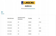 Laden Sie das Bild in den Galerie-Viewer, Motor Audi A4 B8 CAG CAGA 2.0 TDI 143PS 105kW 257TKm Diesel Engine Komplett MOT7506645918ew