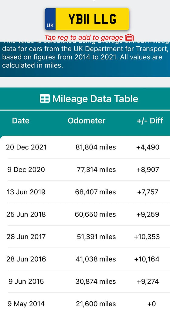 Motor Audi A3 CBZB 1.2 TSI 105PS 77kW 134TKm 2003 Benzin Engine Unkomplett
