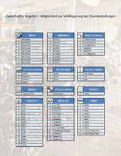 Load image into Gallery viewer, Motor BMW N47D20A 2.0 143PS Diesel Engine Komplett