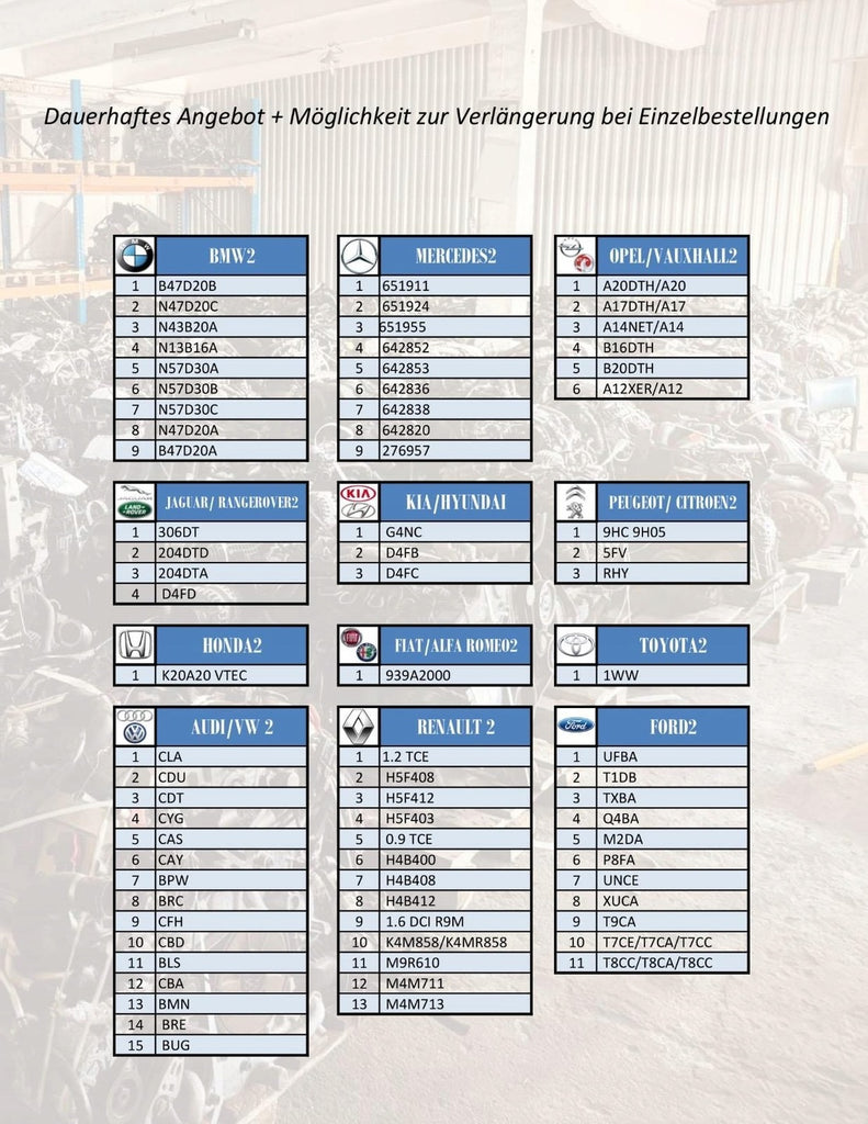 Motor BMW N47D20C 2.0 177PS Diesel Engine Komplett