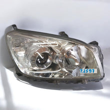Load image into Gallery viewer, Frontscheinwerfer Toyota Rav 4 III Rechts Scheinwerfer Headlight SCH4303773421cm