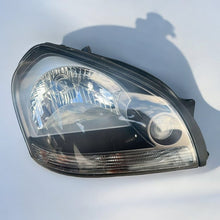 Load image into Gallery viewer, Frontscheinwerfer Hyundai Tucson Rechts Scheinwerfer Headlight SCH3577027599dt
